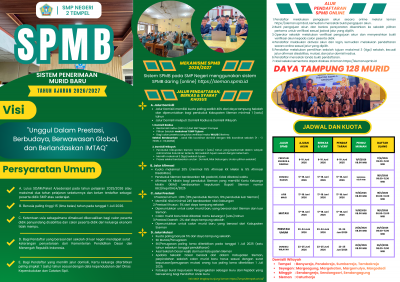 SISTEM PENERIMAAN MURID BARU SMP NEGERI 2 TEMPEL TAHUN AJARAN 2026/2027 